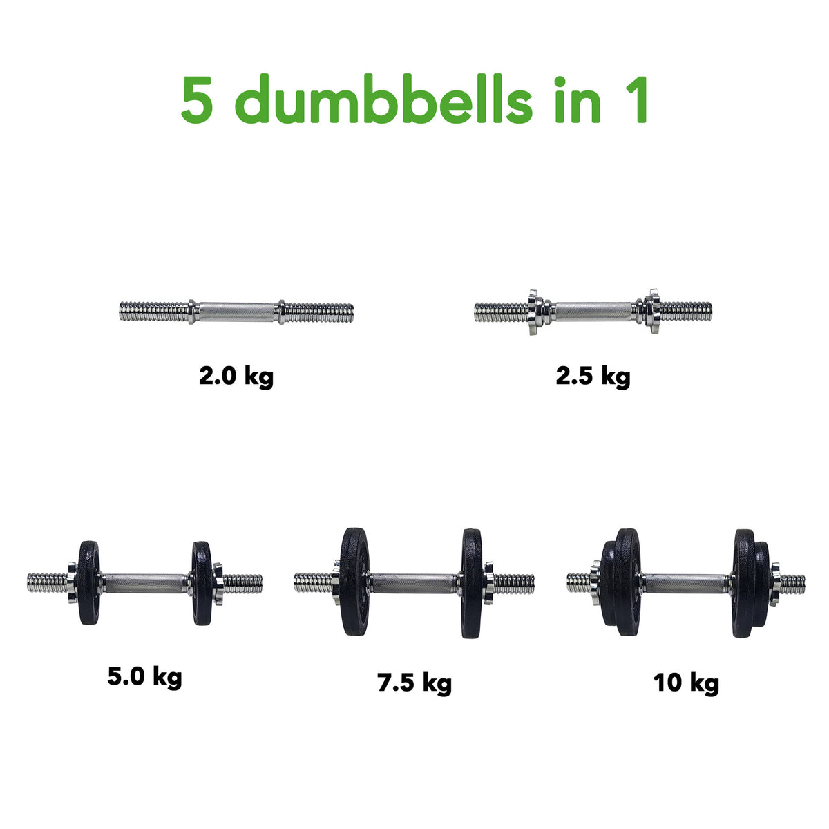 Käsipainosetti TUNTURI Käsipainosetti 10 kg, 1 tanko