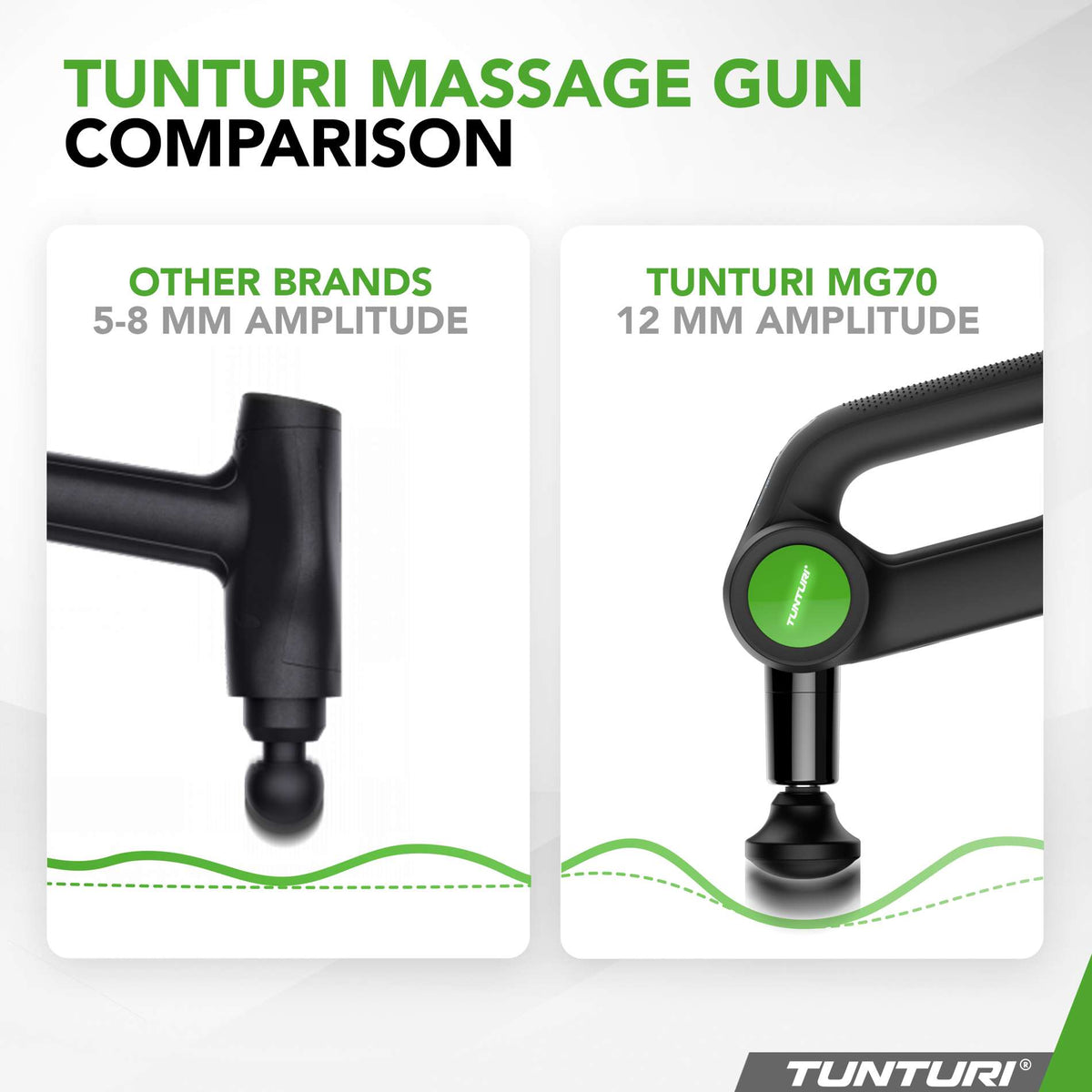 Hierontapistooli Tunturi MG70 Pro