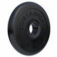 Viktskivor GUMMI Gjutjärn 1,25–25kg