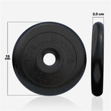 Viktskivor GUMMI Gjutjärn 1,25–25kg