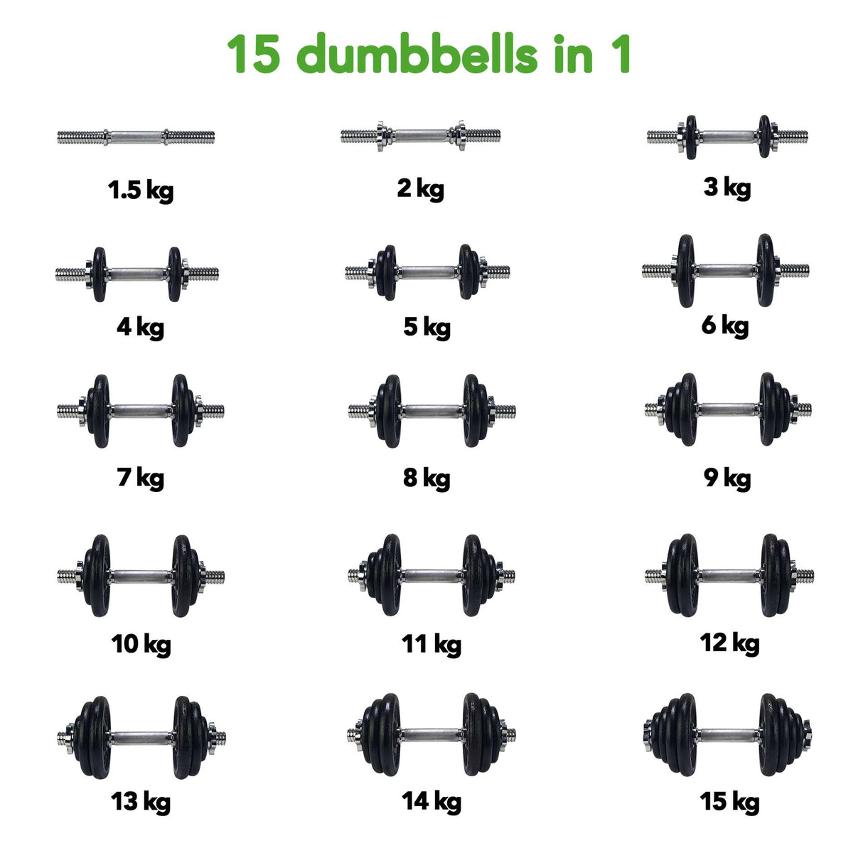 Hantel TUNTURI Hantelset 15kg, skruv