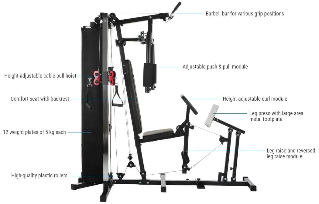 Power station HAMMER Multi-gym Ferrum TX3